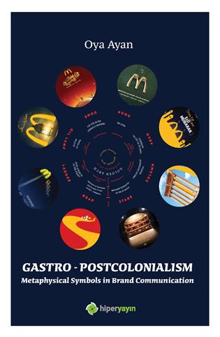Gastro-postcolonialism : metaphysical symbols in brand communication